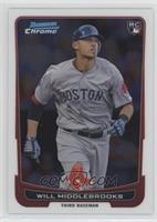 Will Middlebrooks [EX to NM]