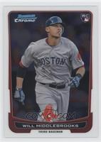 Will Middlebrooks