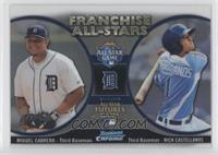 Miguel Cabrera, Nick Castellanos