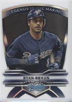 Ryan Braun