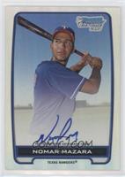 Nomar Mazara [Good to VG‑EX] #/500