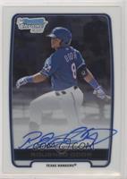 Rougned Odor