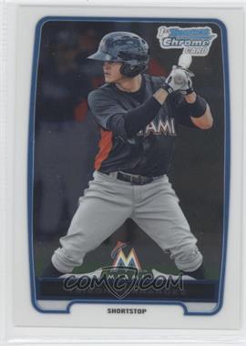 2012 Bowman Chrome - Prospects #BCP177 - Yeison Hernandez