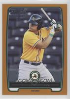 Bruce Maxwell #/250