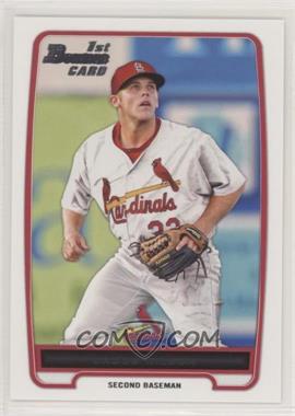 2012 Bowman Draft Picks & Prospects - Draft Picks #BDPP66 - Jacob Wilson