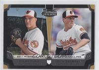 Dylan Bundy, Kevin Gausman