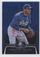 Jonathan Galvez #/199