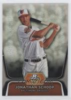 Jonathan Schoop [EX to NM]