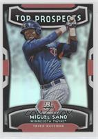 Miguel Sano