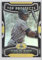 Starling Marte