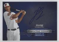 Jonathan Schoop