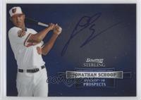 Jonathan Schoop