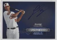 Jonathan Schoop