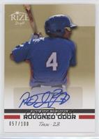 Rougned Odor #/100