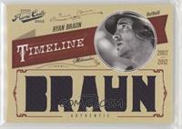 Ryan Braun #/25