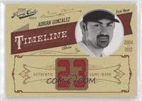 Adrian Gonzalez #/28