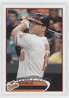 Chris Davis (Stat Line Error - 