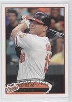 Chris Davis (Stat Line Error - 