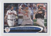 Active Leaders - Chipper Jones, Albert Pujols, Todd Helton