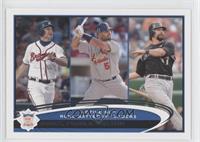 Active Leaders - Chipper Jones, Albert Pujols, Todd Helton