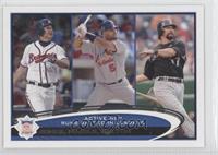 Active Leaders - Chipper Jones, Albert Pujols, Todd Helton