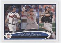 Active Leaders - Chipper Jones, Albert Pujols, Todd Helton