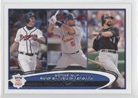 Active Leaders - Chipper Jones, Albert Pujols, Todd Helton