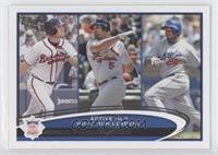 Active Leaders - Chipper Jones, Albert Pujols, Andruw Jones