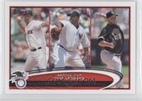 Active Leaders - Tim Wakefield, CC Sabathia, Mark Buehrle