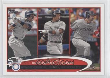 2012 Topps - [Base] #33 - League Leaders - Curtis Granderson, Robinson Cano, Adrian Gonzalez