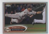 Pablo Sandoval