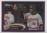 Adam Jones