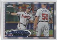 Dan Uggla