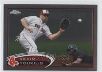 Kevin Youkilis