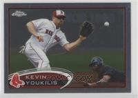 Kevin Youkilis [Noted]