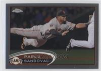 Pablo Sandoval