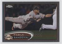 Pablo Sandoval