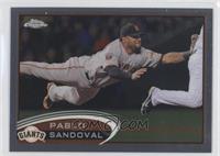 Pablo Sandoval