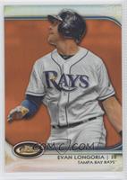 Evan Longoria #/99