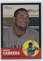 Melky Cabrera