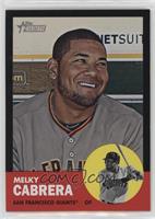 Melky Cabrera