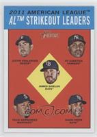 League Leaders - Justin Verlander, CC Sabathia, James Shields, Felix Hernandez,…