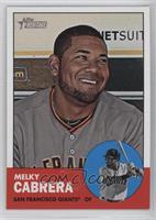 Melky Cabrera