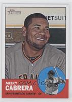 Melky Cabrera