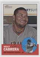 Melky Cabrera