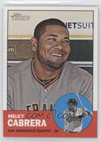 Melky Cabrera