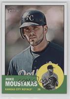 Mike Moustakas