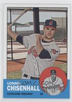 Lonnie Chisenhall