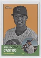 Starlin Castro (Image Swap)