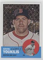 Kevin Youkilis (Base)